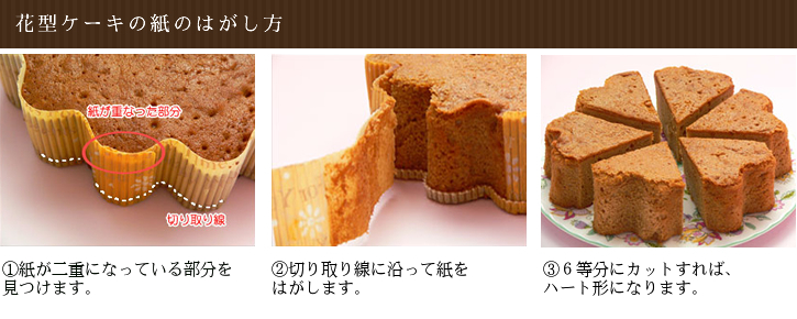 母の日　ギフト　フルーツケーキ